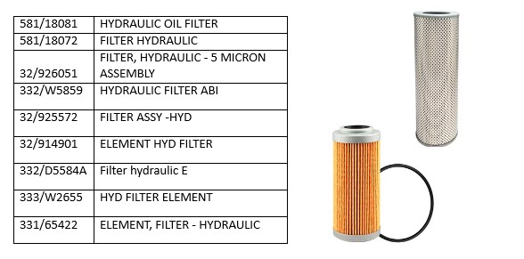 h filters